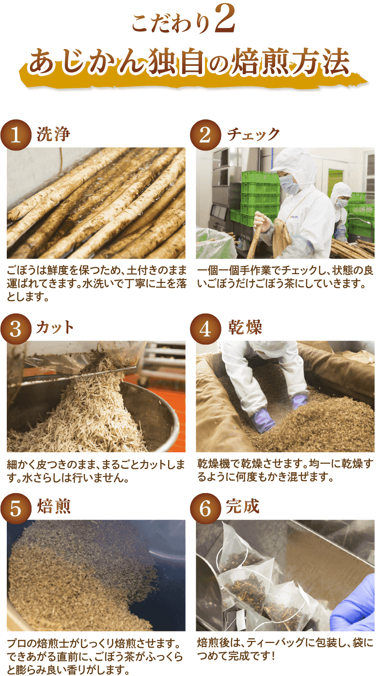 こだわり2　あじかん独自の焙煎方法