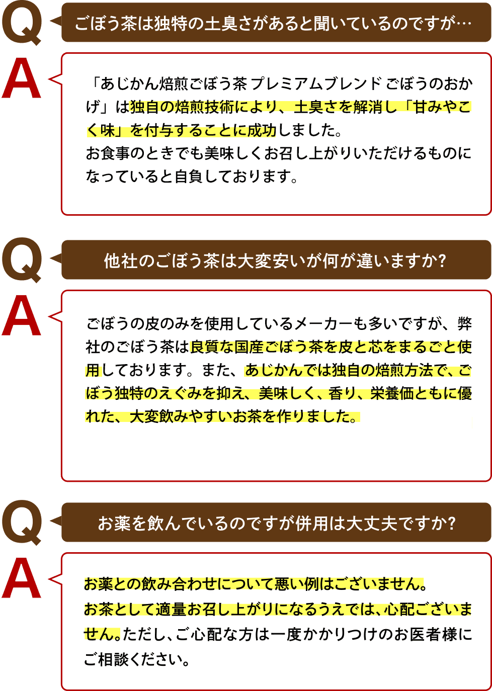 ごぼう茶Q&A
