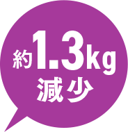 約20㎠減少
