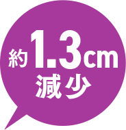 約1.3㎝減少