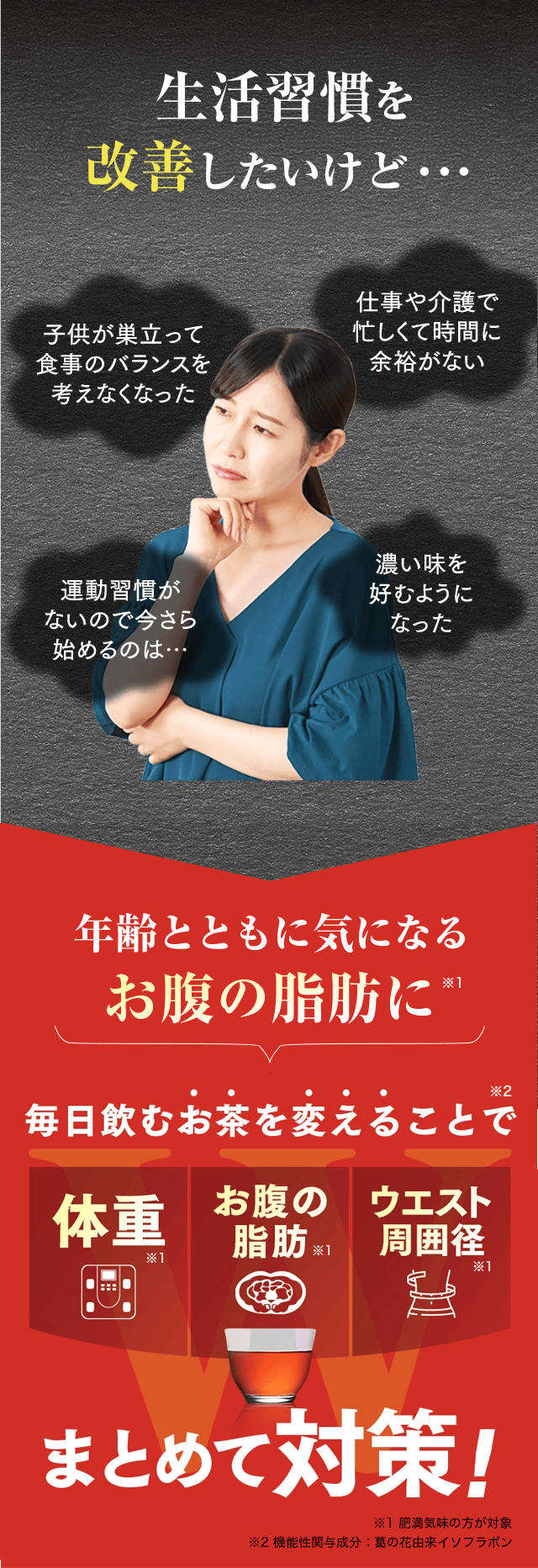 生活習慣を改善したいけど...