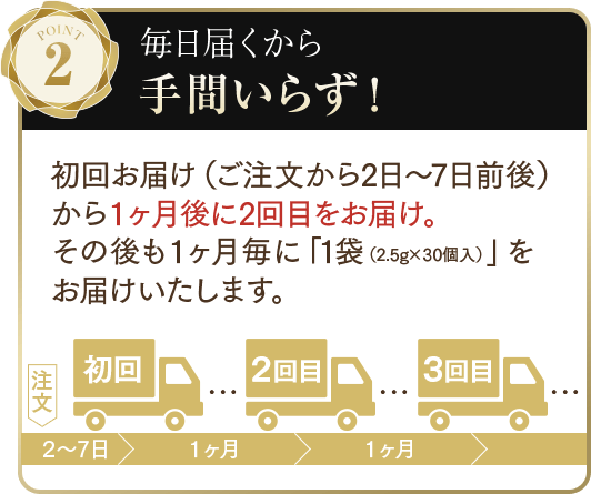 定期コースのお得ポイント02