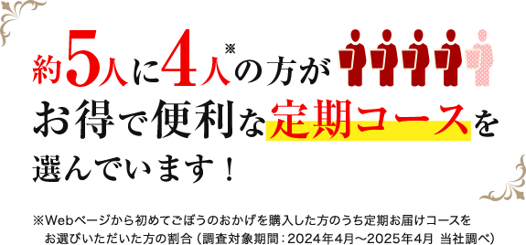 約5人に4人の方がお得で便利な定期コースを選んでいます！