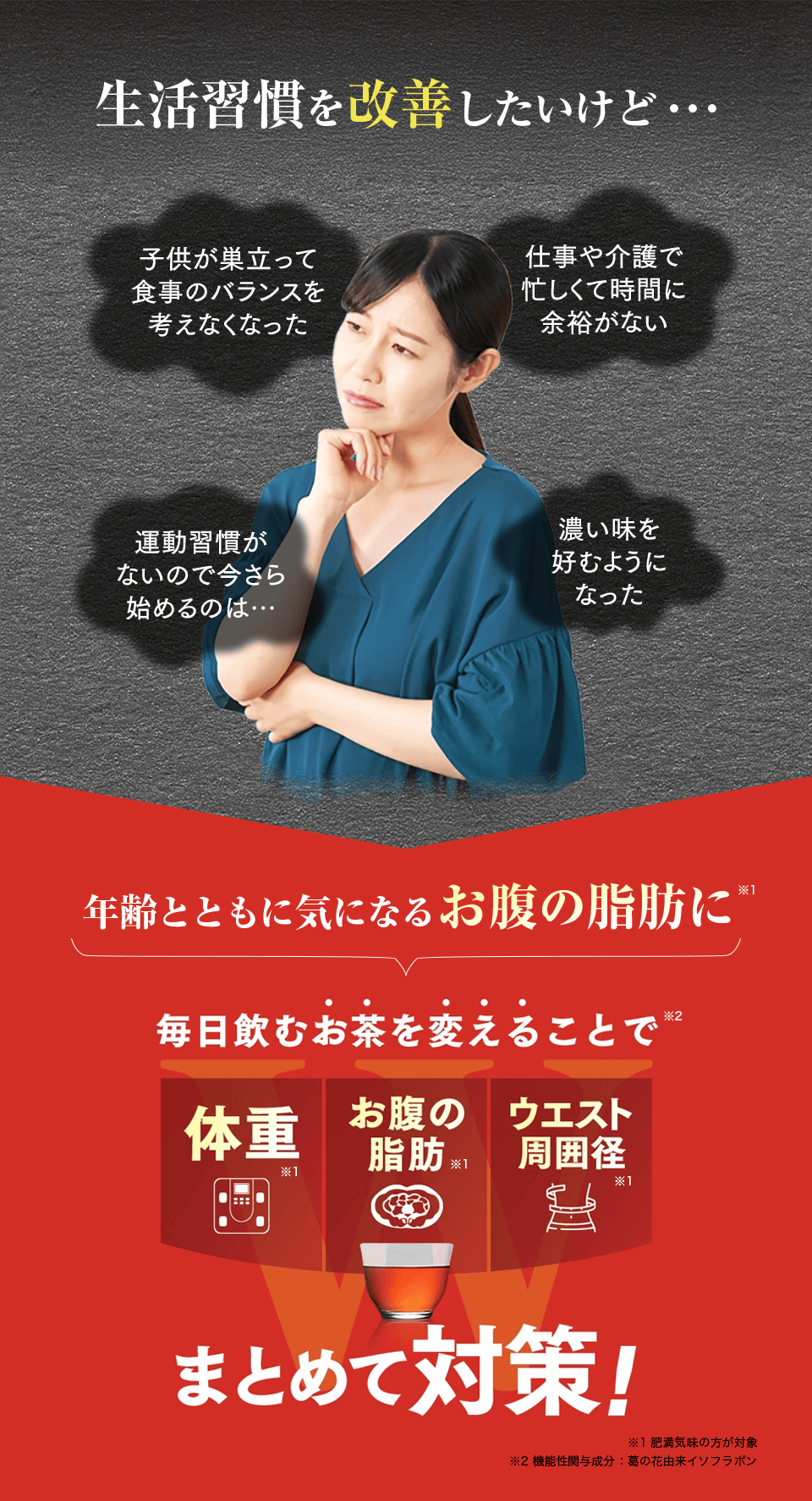 生活習慣を改善したいけど...