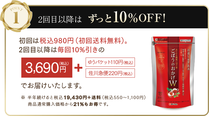 定期コースのお得ポイント01