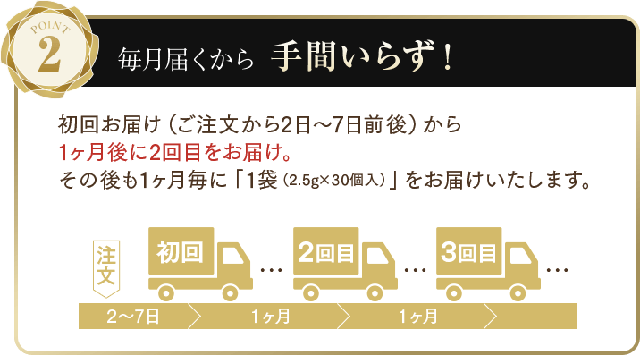 定期コースのお得ポイント02