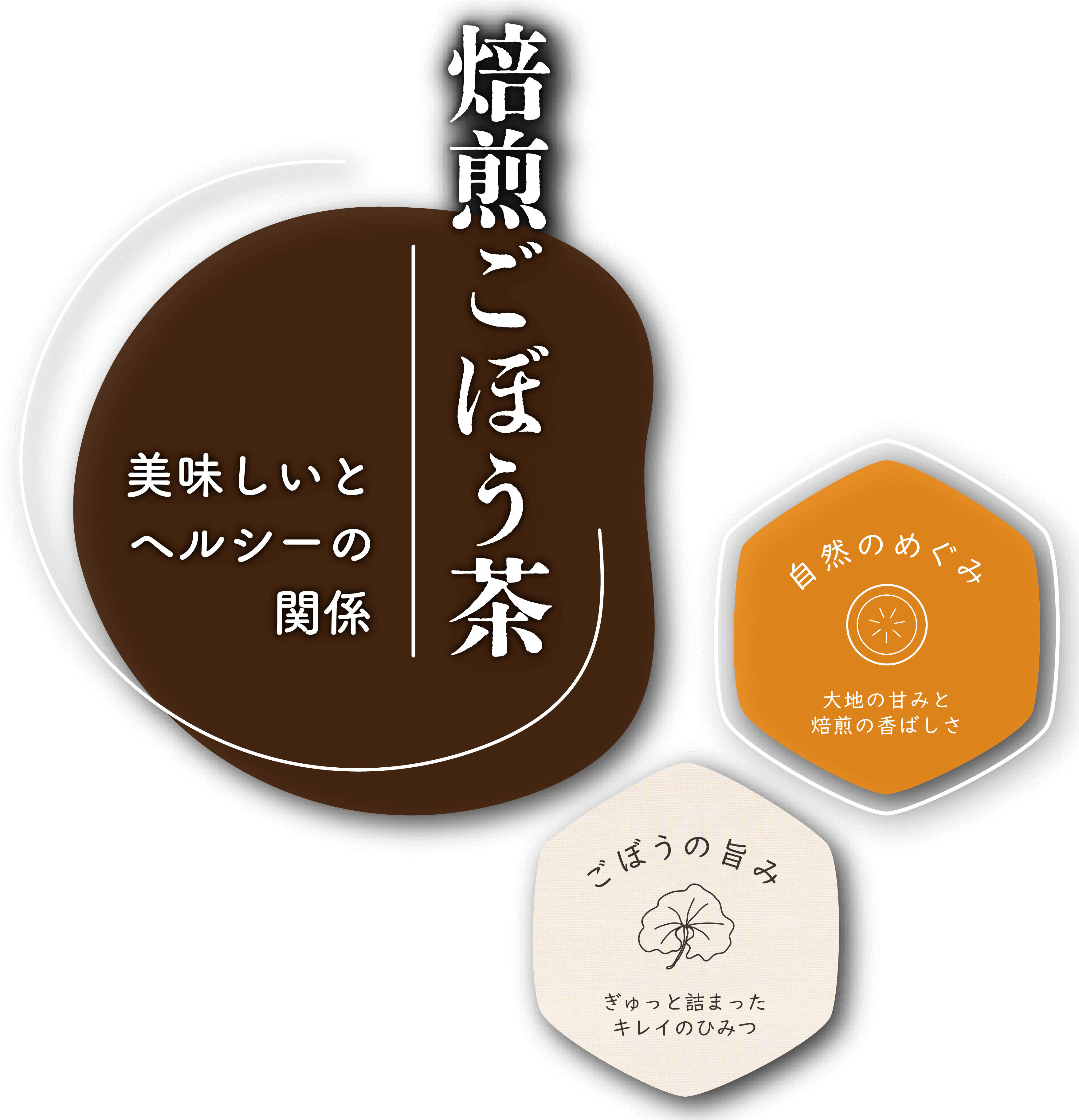 焙煎ごぼう茶