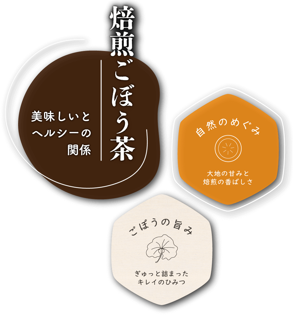 焙煎ごぼう茶